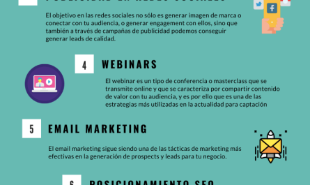 10 estrategias efectivas como ganar dinero con el marketing en 2021