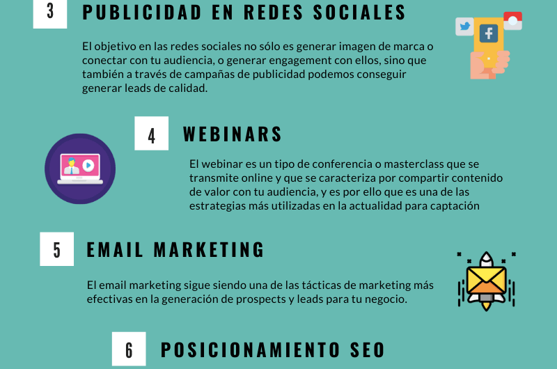 10 Estrategias Efectivas: Cómo Ganar Dinero con el Marketing