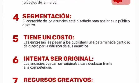 7 caracteristicas clave que debe tener una publicidad exitosa guia completa