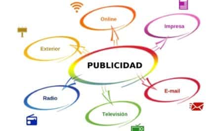 conoce los diferentes tipos de publicidad que existen y su impacto en el mercado